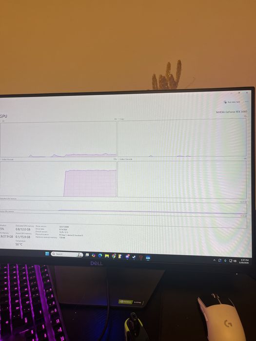 Calculator gaming ca nou 3060 15400f