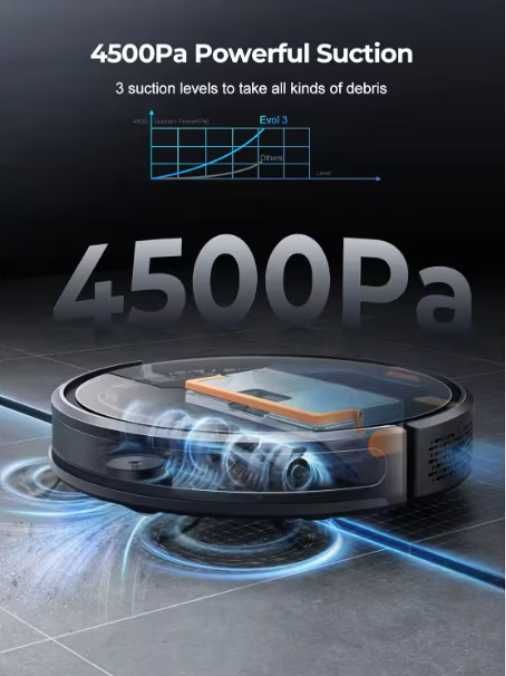 Robot Aspirare + Mop, Laresar Evol 3, 4500PA, 450ml, 3200mAh, Nou