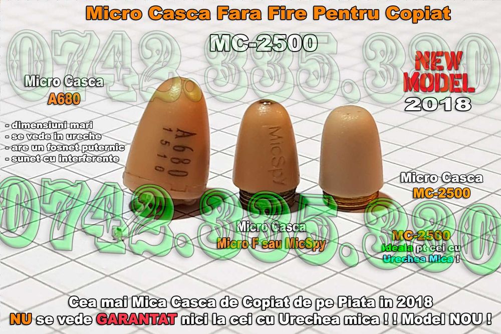 Microcasca Japoneza Casca de Copiat Casti pentru copiat Sisteme