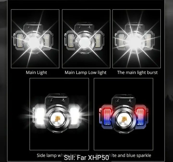 Lanterna frontala LED puternica, reincarcabila, senzor, lumini politie