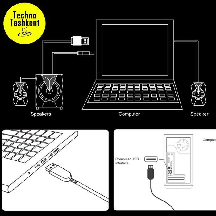 Компьютерные Bluetooth колонки Kisonli TM-4000U (Dostavka Bor)