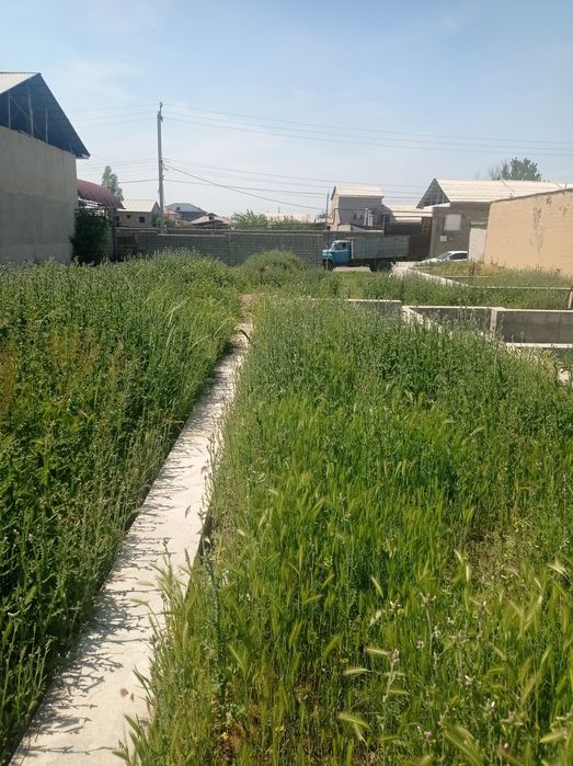 Недвижимость земельные участки