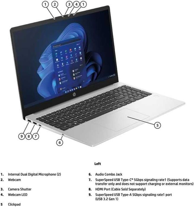 HP 255 G10 AMD Ryzen 5-7520U LPDDR5 8GB 512GB 15,6 FHD backlit keyboar
