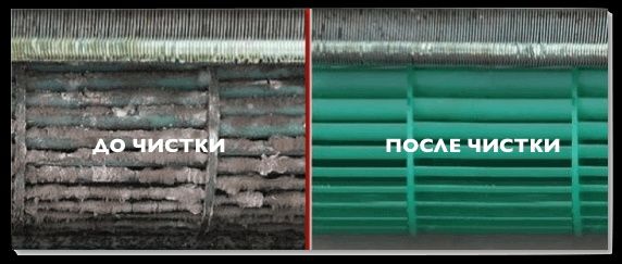 Установка ремонт кондиционеров