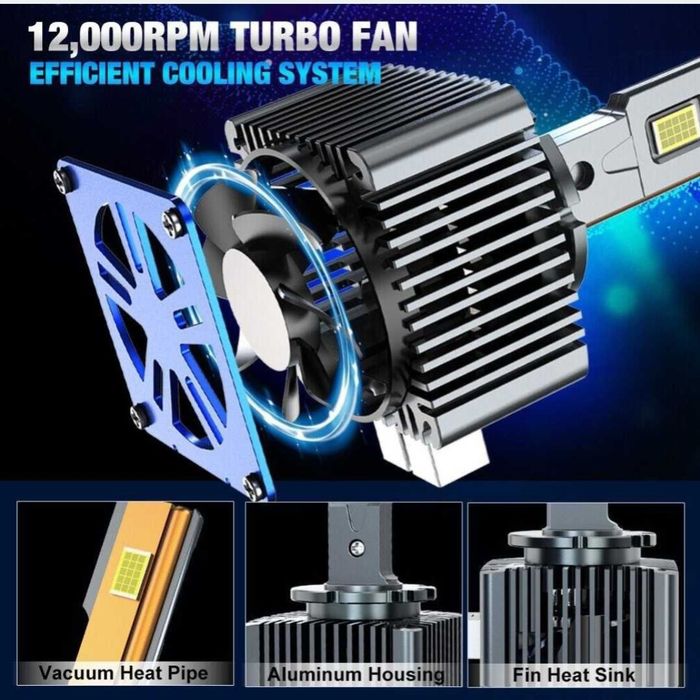 Becuri LED D1S D1R Canbus 12V-24V 50000LM set 2buc