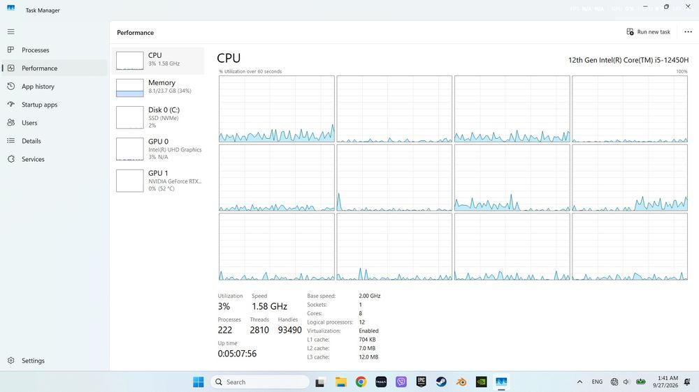 MSI Laptop RTX 4050 Intel CORE I 5 12TH GEN  24GB RAM