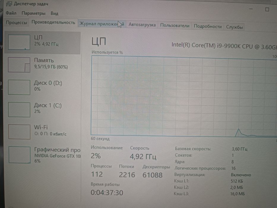 Продам комплектующие