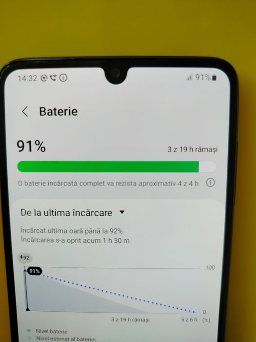 Samsung Galaxy M22