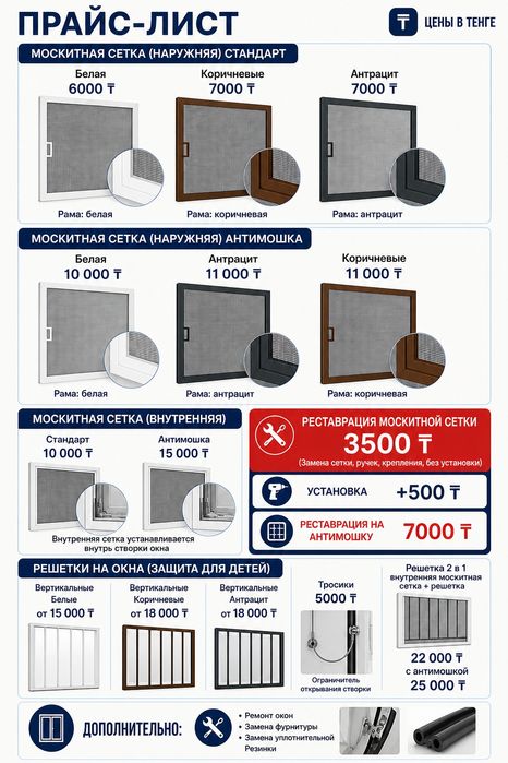 Москитные сетки, решетки на окна