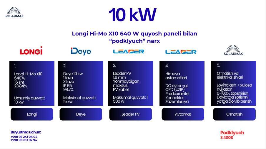 10 kW quyosh panel stansiyasi / Солнечная панель мощностью 10 кВт