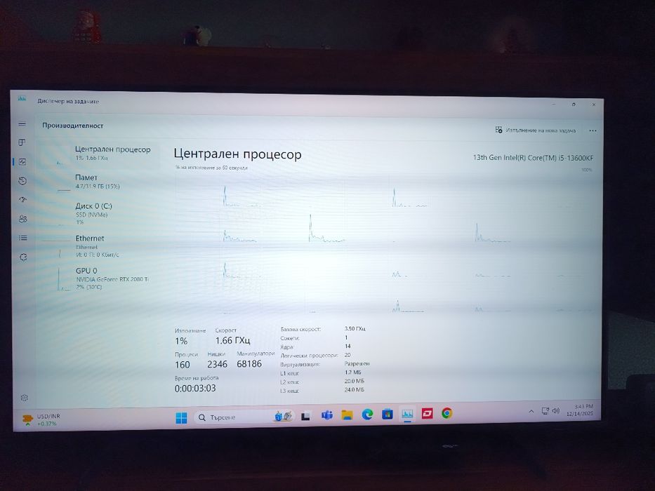 Продавам процесор Lga 1700 I5 13600KF