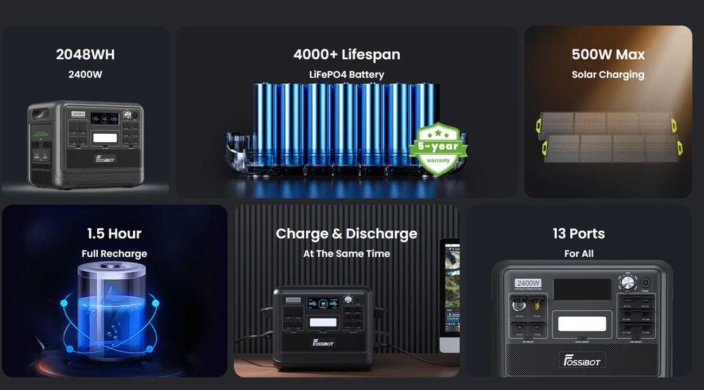 Fossibot F2400 Portable Power Station - преносима зарядна станция