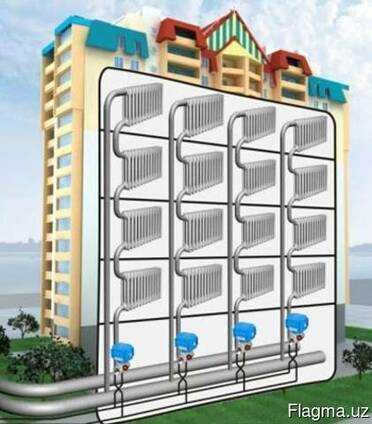 Биметаллические Радиаторы Лонтек