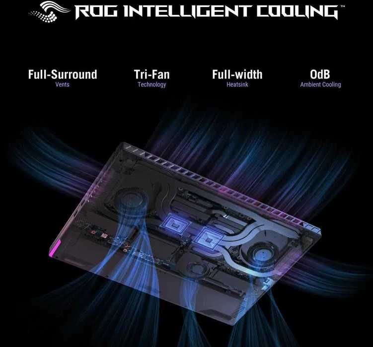 Asus ROG STRIX G16/2.5K IPS 240Hz 500nits/R9-9955HX/32GB/1TB/RTX 5070