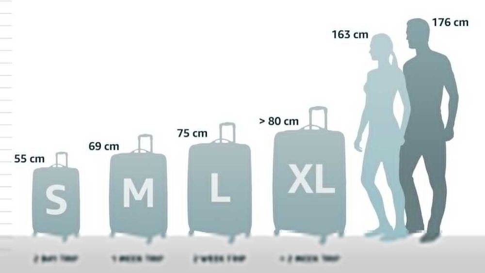 Чемодан Samsonite