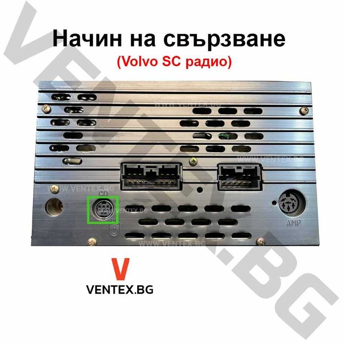 Bluetooth и USB интерфейс за Volvo SC - WEFA с Безплатна доставка