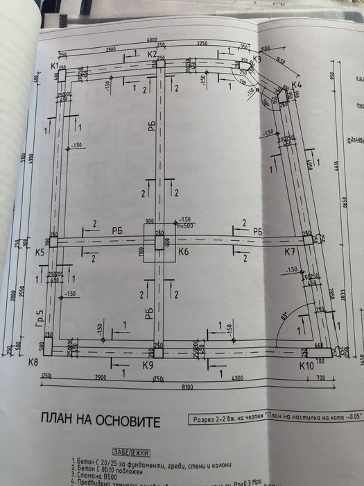 Готов одобрен архитектурен проект за малка едноетажна къща
