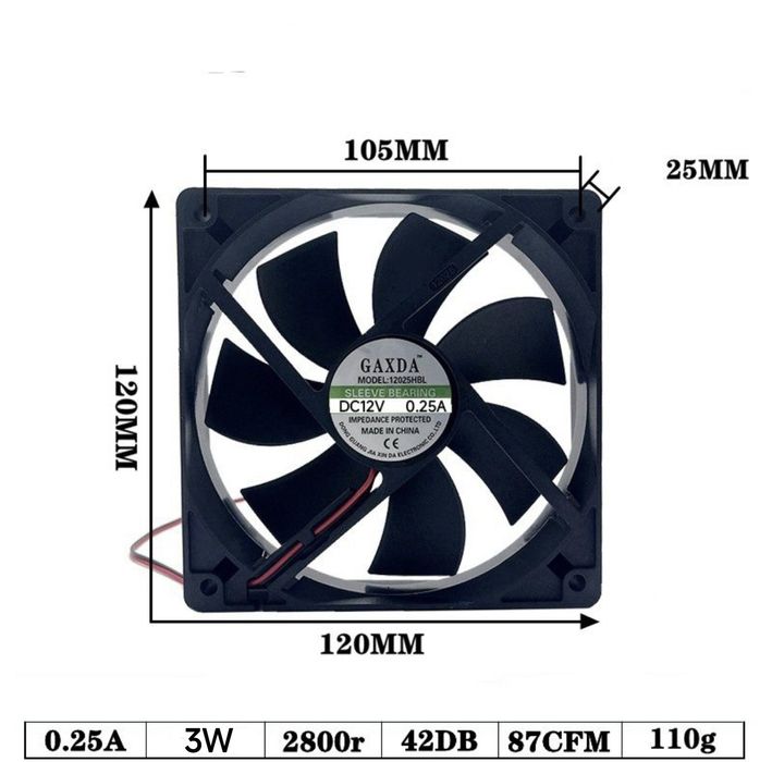 Вентилатори, вентилатор за компютри, инкубатори и др. DC, AC