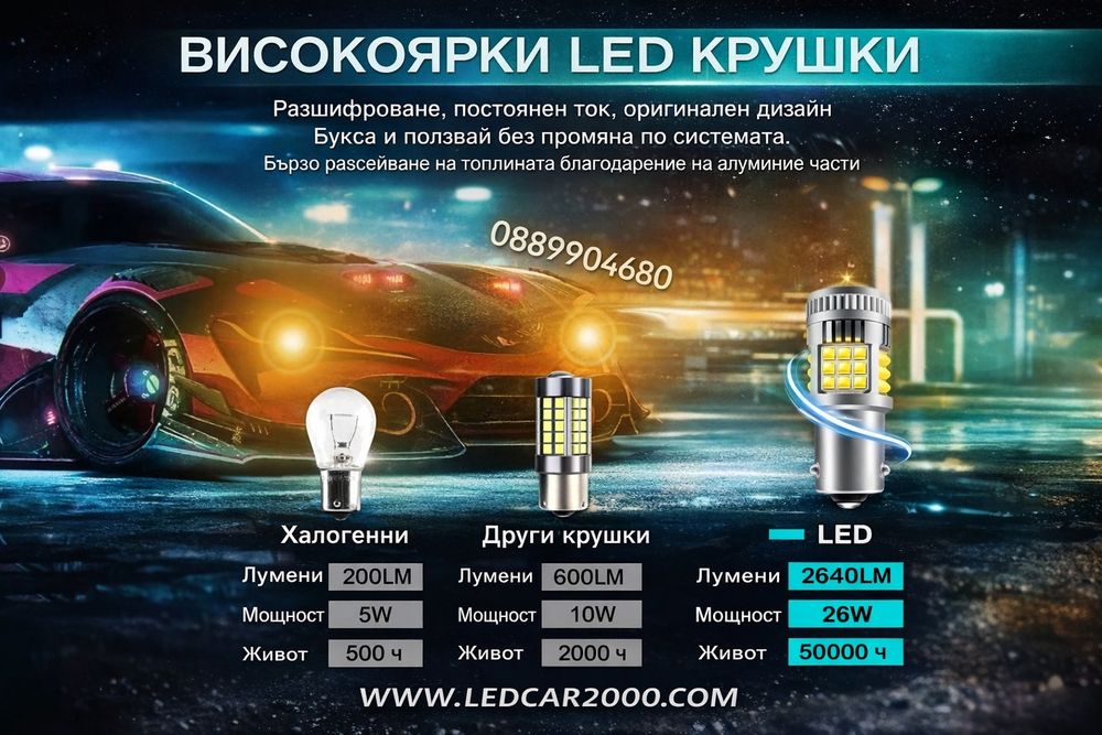 Лед крушки за мигачи и DRL LED T20 1156/1157 (12 - 24 V.)