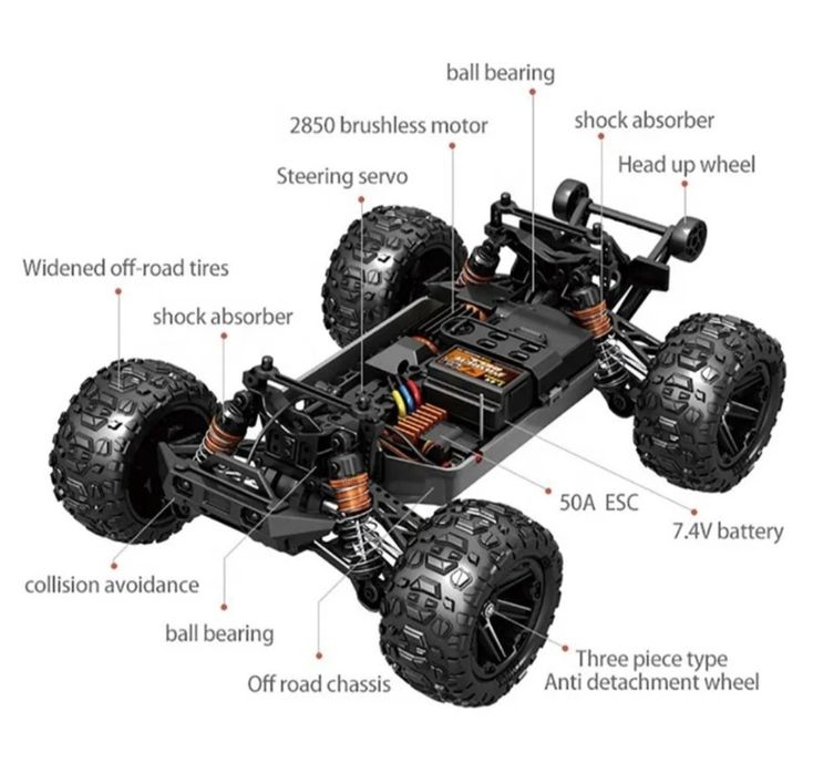 HoSpeed Aurora Truggy 4WD HS14422 1:14