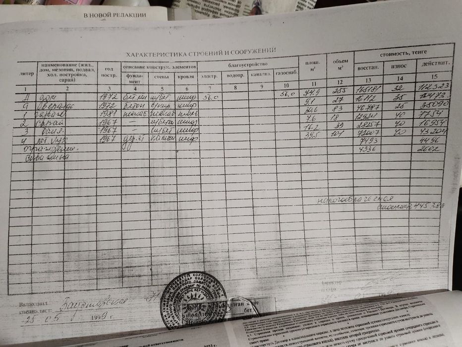 Продам частный дом