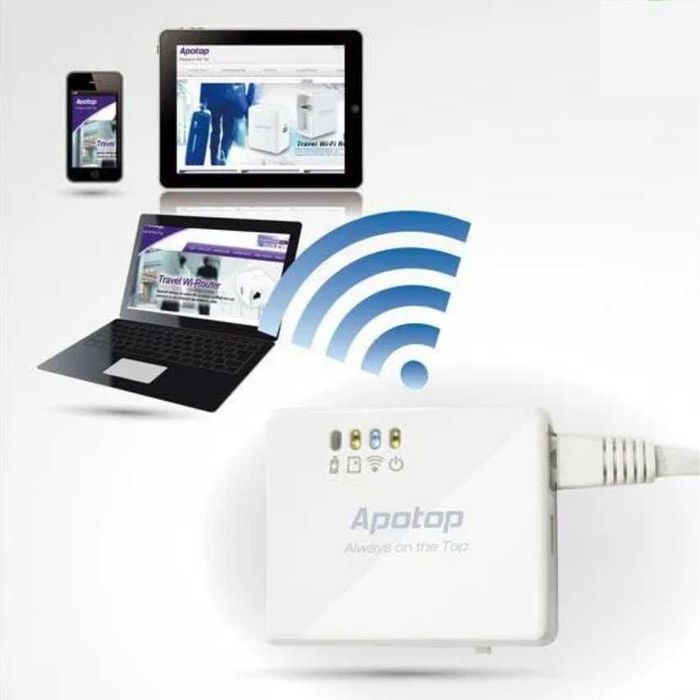ICloud personal cu WiFi pt Android si Apple IOS