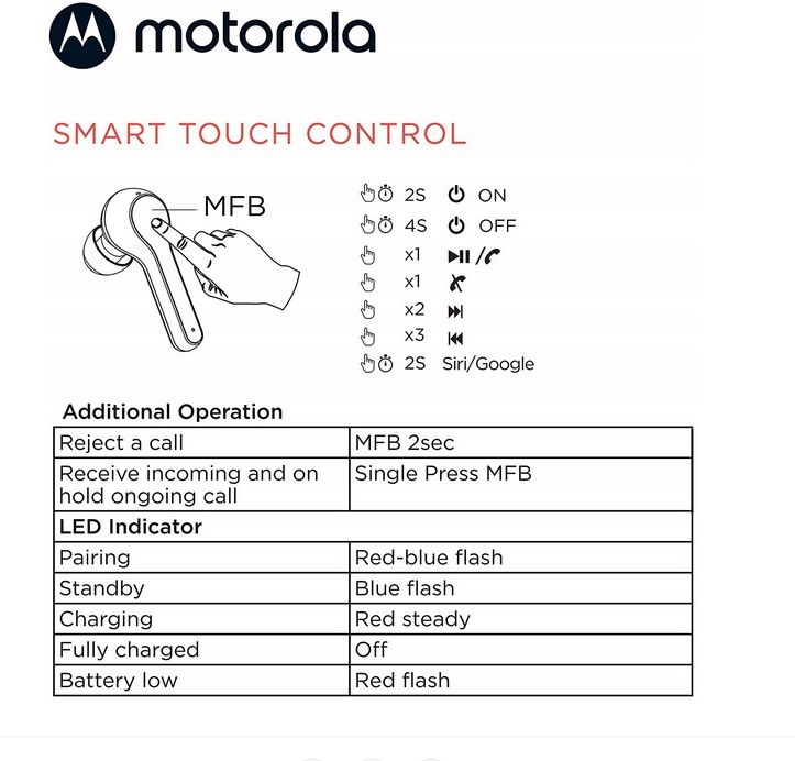 Слушалки тапи хендсфри moto buds 085