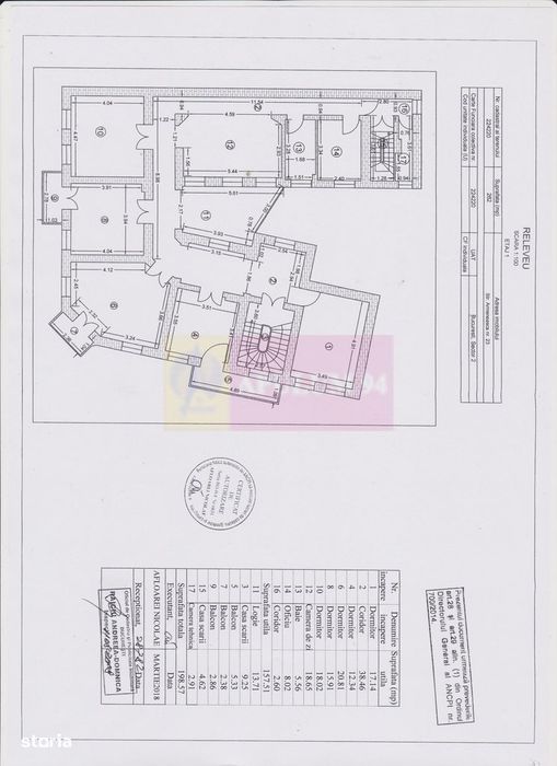 Imobil central închiriat integral, Armenească 23 | Investitie