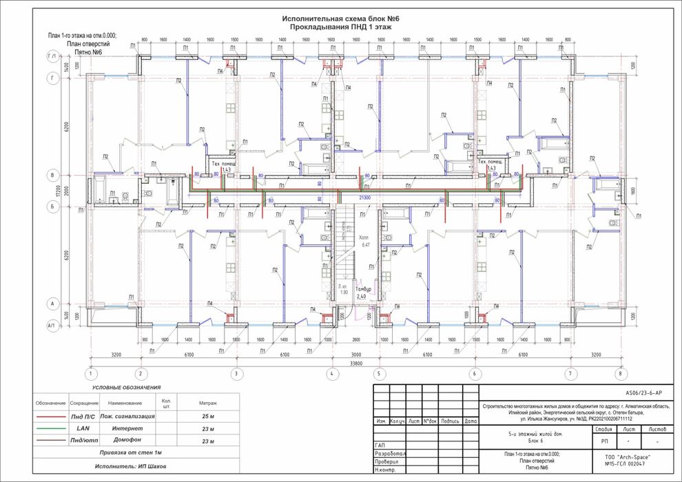 Отрисовка и печать чертежей планов