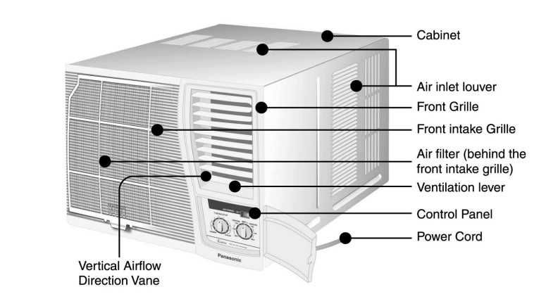 Кондиционер 12 PANASONIC оконный