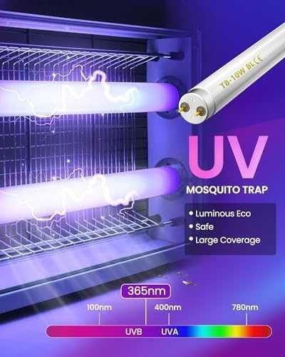 Нови 2 броя BrightArk 13in UV Заместващи крушки за Електрически Инсект Убиец