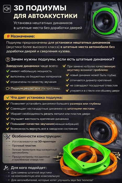 3D подиумы (проставочные кольца) для установки акустики в автомобиль
