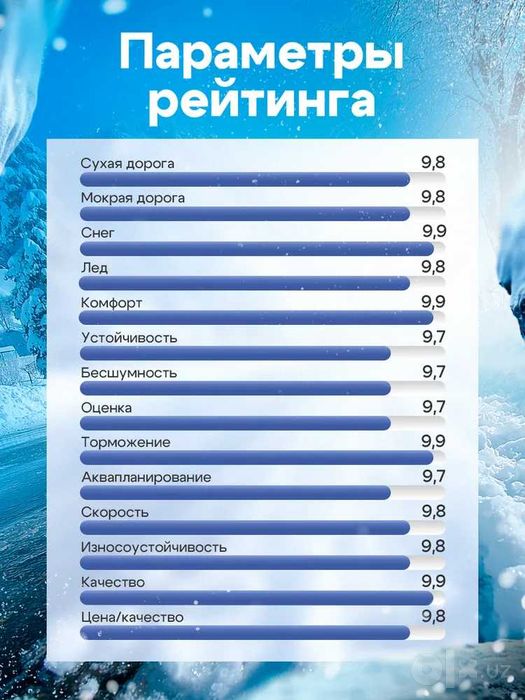 yokohama ice guard IG60 215/45 R17 87Q нешипованные