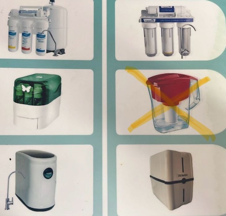 Фильтр для очистки воды