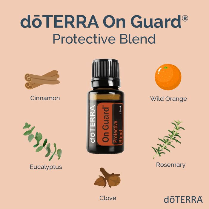On guard ulei dottera 5ml