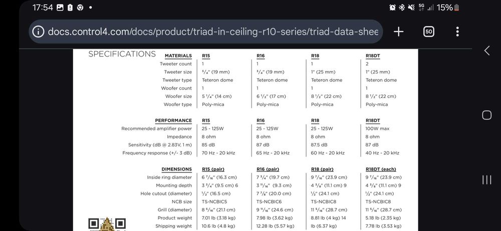 Boxa tavan Triad R16 in-ceilling TRIAD