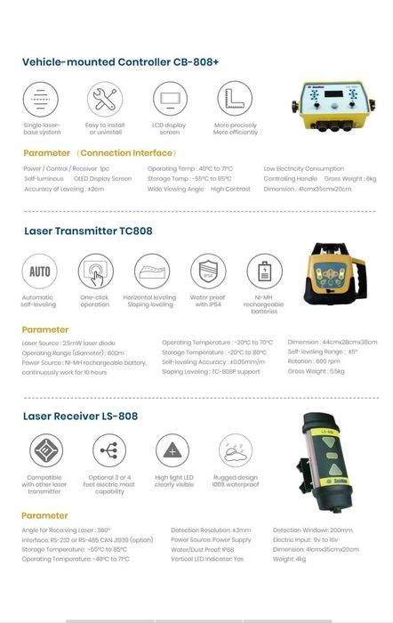 Лазерли ер текислаш аппарати ва планировщик (Тўлиқ тўплам)