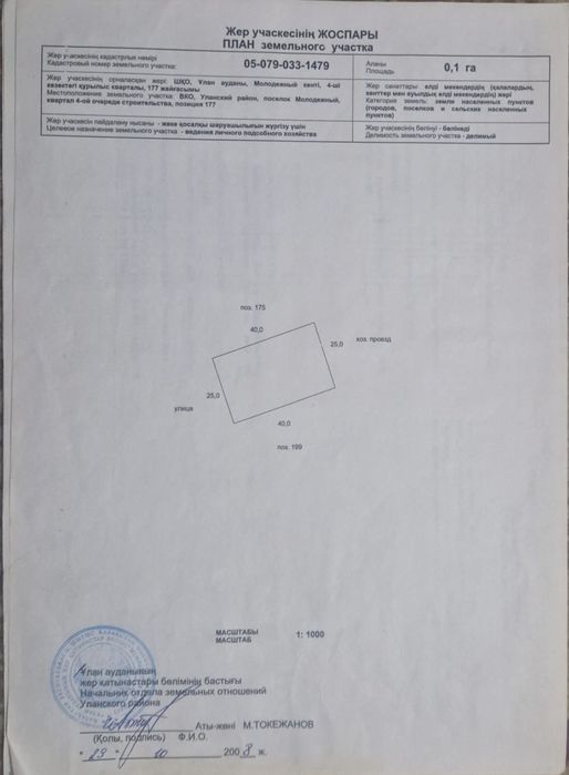Участок в молодежном