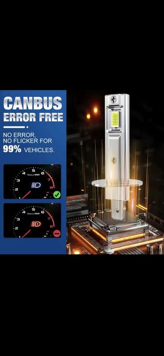 Set Leduri Auto/ H1 /H7 /H 4 /CANBUS