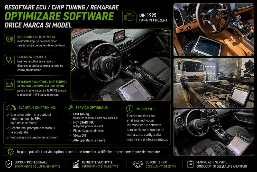 Chiptuning / Soft De Putere