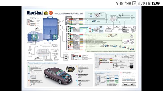 Starline a93 инструкция по установке схема