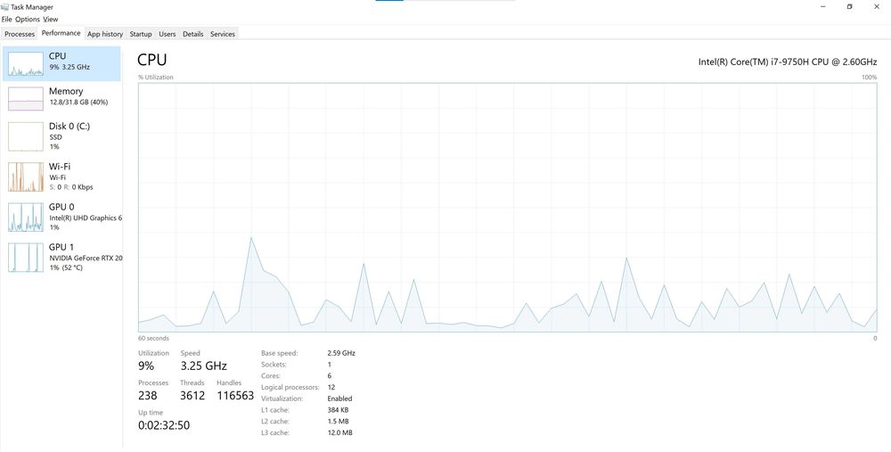 Laptop Gigabyte AERO 15 XA | RTX 2070 8GB | 32GB RAM | Ecran 4K