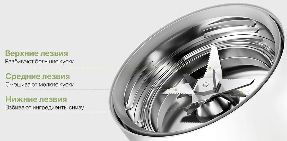 Умный блендер Mi Xiaomi Smart Blender(Global, год гарантия!)