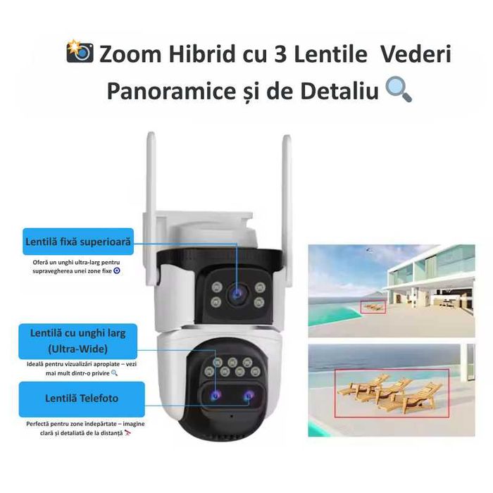 Camera Supraveghere WIFI Dubla cu 3 Lentile 6MP, Zoom 10X