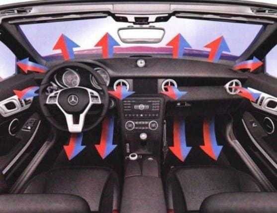 Промывка авто печки