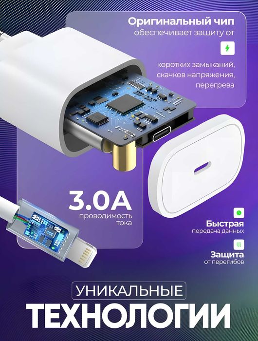 Зарядное устройство Адаптер-зарядка для телефона, 35В, быстрая зарядка