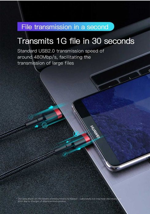 НОВИ! Baseus USB-C кабели 1м./2м. с текстилна оплетка
