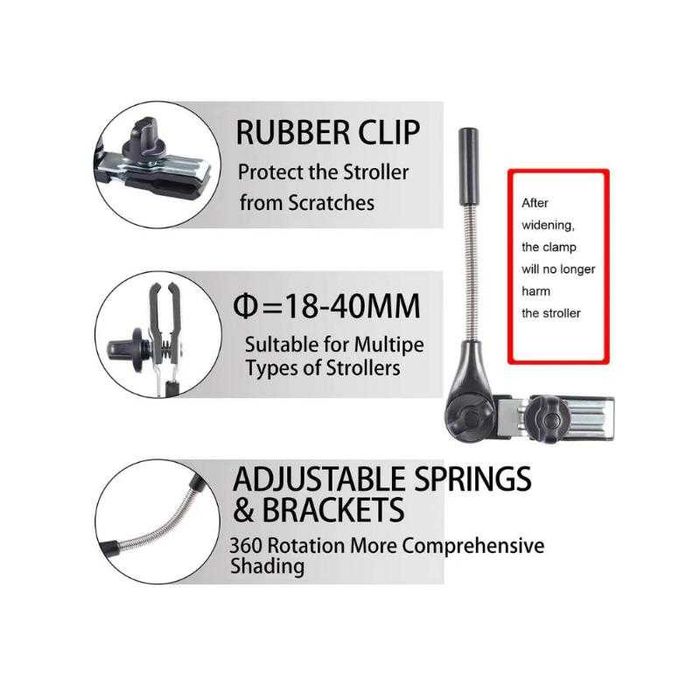 Umbrela protectie carucior copii, diametru 75cm