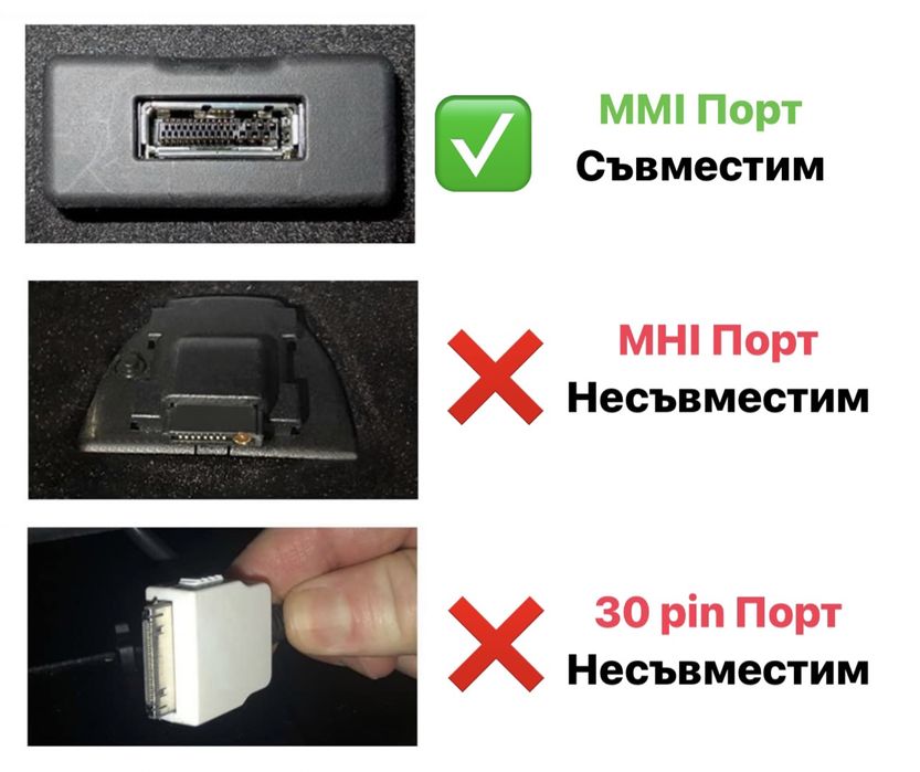 2022 Bluetooth 5.0 Кабел с ГАРАНЦИЯ за Audi VW Skoda Mercedes MMI AMI