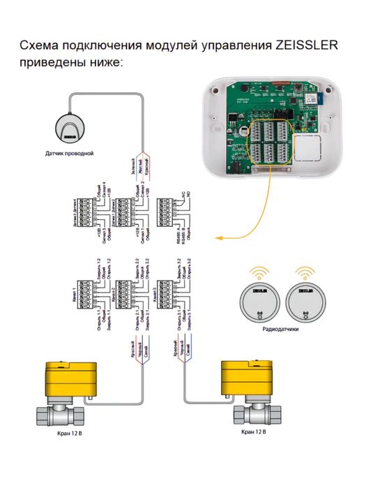 Система протечка ZEISSLER Smart 1)подключение к умного дома Tuya Smart